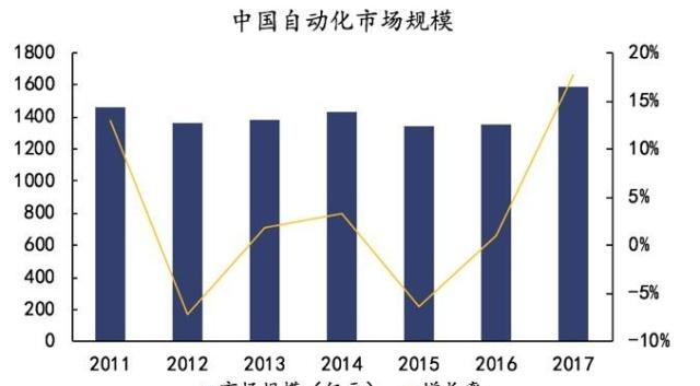 外骨骼在重体力劳动中普及的挑战与解决方案